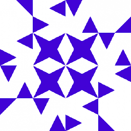 testing
