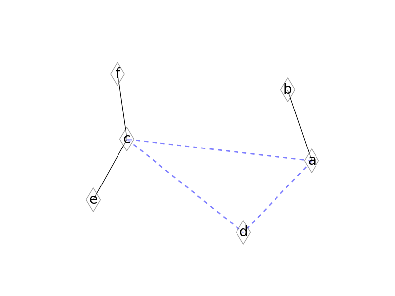 example