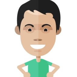 Minh Danh