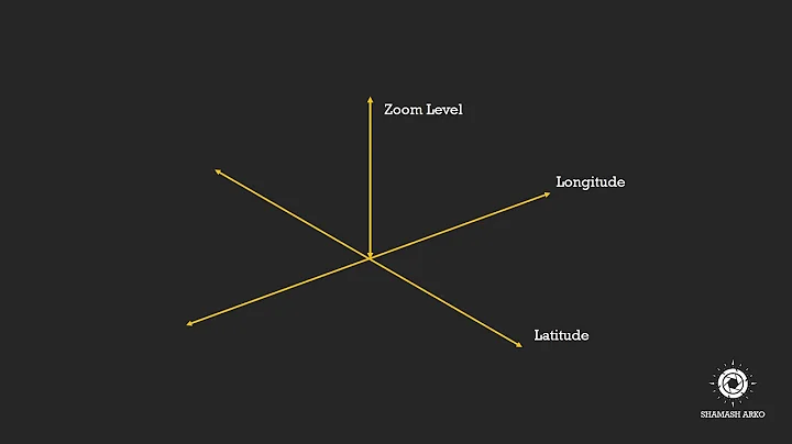 What are Zoom Levels - OpenStreetMap Tutorials - Ep. 2