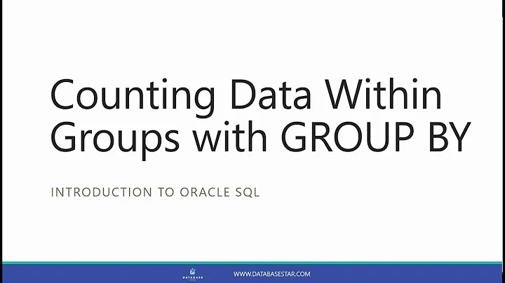 Counting Data Within Groups with GROUP BY (Introduction to Oracle SQL)
