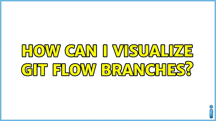 How can I visualize Git Flow branches? (2 Solutions!!)