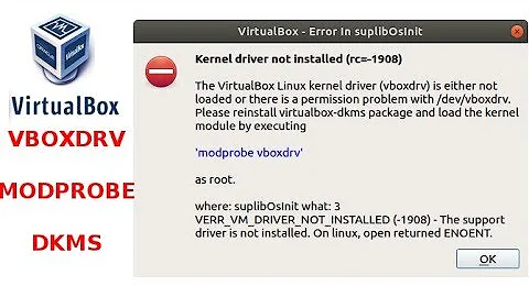 Virtualbox error 1908 kernel driver not installed