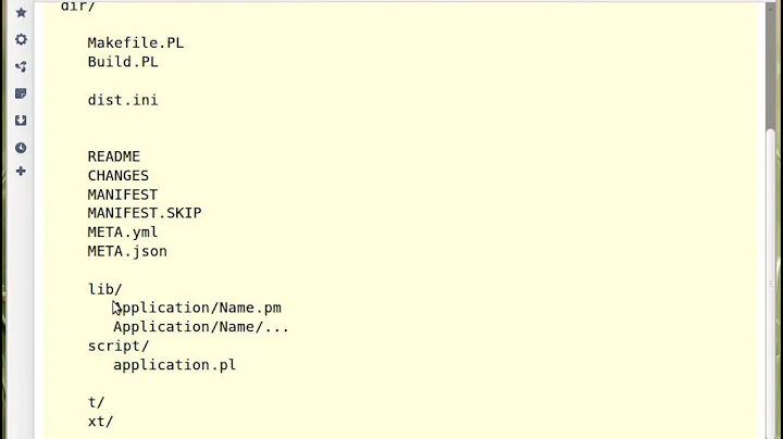 CPAN Distribution directory layout for Perl modules