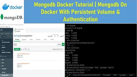 Mongodb Docker Tutorial | Mongodb On Docker With Persistent Volume & Authentication | Thetips4you