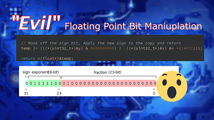 PERFORMANCE Problem Solving in C: Floating Point Bit Manipulation