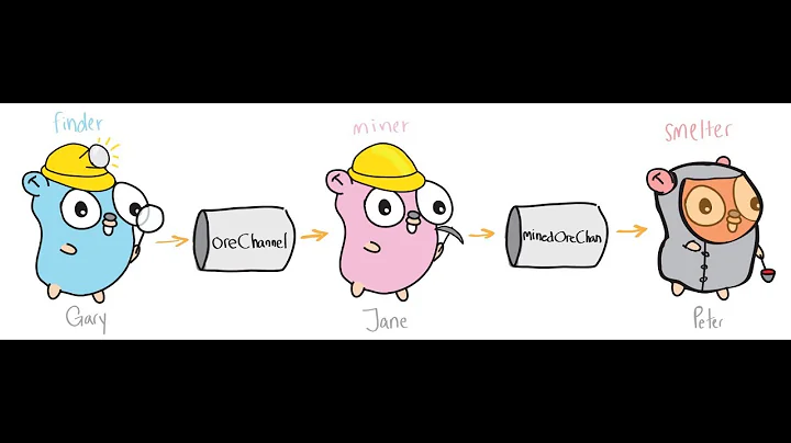 Concurrency trong Go: Lưu ý về deadlock khi sử dụng channel
