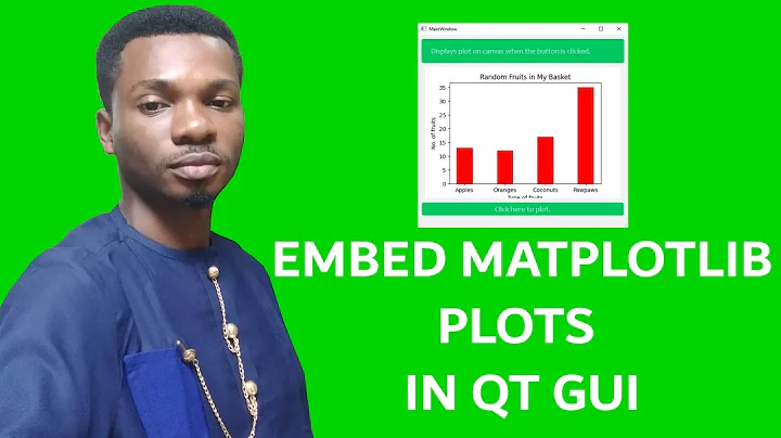Integrate Plots into PyQt5 Applications with Qt Designer, Matplotlib, and Numpy