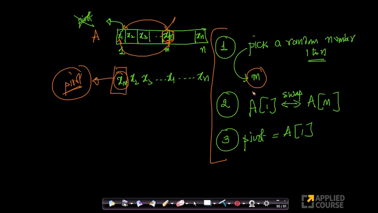 Randomized quick sort and amortized analysis | Quick Sort | Appliedcourse