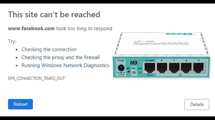 MikroTik Blocking All Websites Except a Few