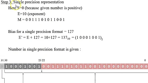 Single Precision and Double Precision floating point representation | IEEE 754 Floating point
