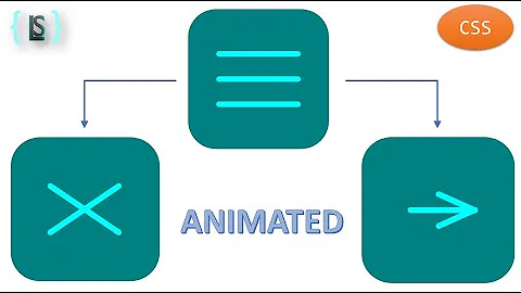 Hamburger Menu Icon || CSS + HTML only || Web Designing