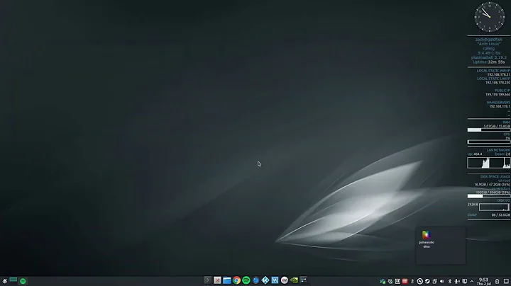 KDE Plasma: fine combo-config for Activities & Virtual Desktops