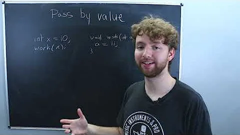 C++ Pass by Value, Reference, Pointer Explained
