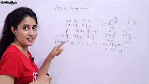 C_73 Pointers in C- part 3 | Pointer Assignment
