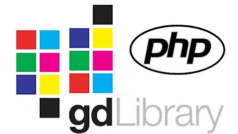 How to activate GD Library for PHP Hosting | Xampp | Wampp | Please subscribe