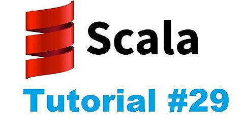 Scala Tutorial 29 - Scala Abstract Class