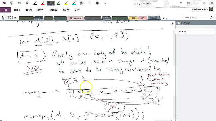 Embedded Software: Copying Memory with memcpy