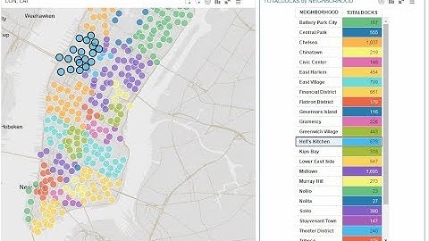 Oracle DV : Color Map using Attribute values
