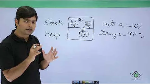 C# - Data Types