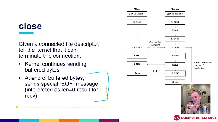 The Linux socket API explained