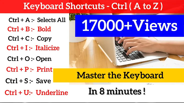 Ctrl A to Z Shortcut Keys | Keyboard Shortcuts | CTRL Shortcut Keys of Computer | shortcuts keyboard
