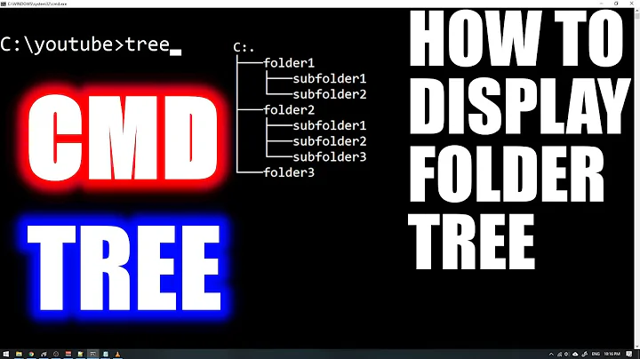 HOW TO SHOW FOLDER TREE IN CMD