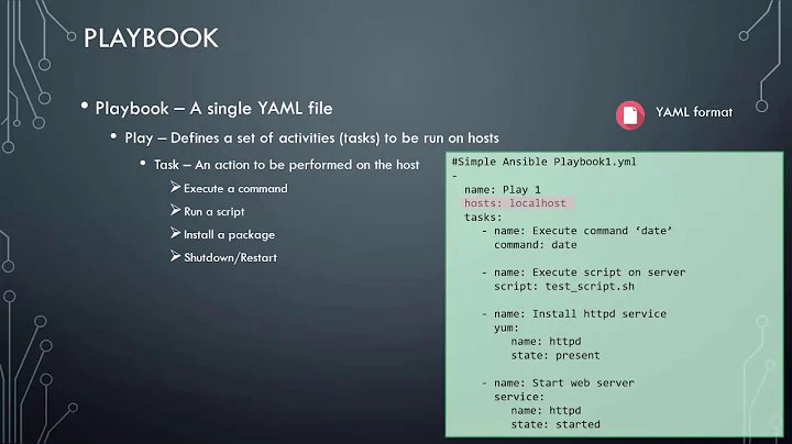 Ansible Playbooks for Beginners - Hands-On