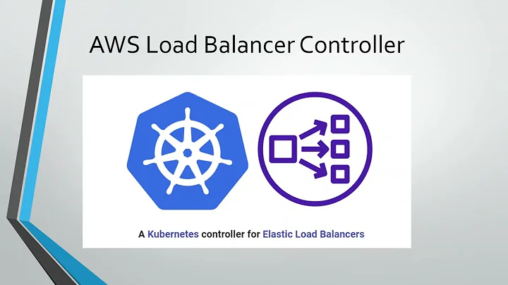AWS Load Balancer Controller overview | Reuse the same ALB for multiple Ingress resources