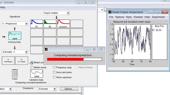 Estimating Transfer Functions and Process Models