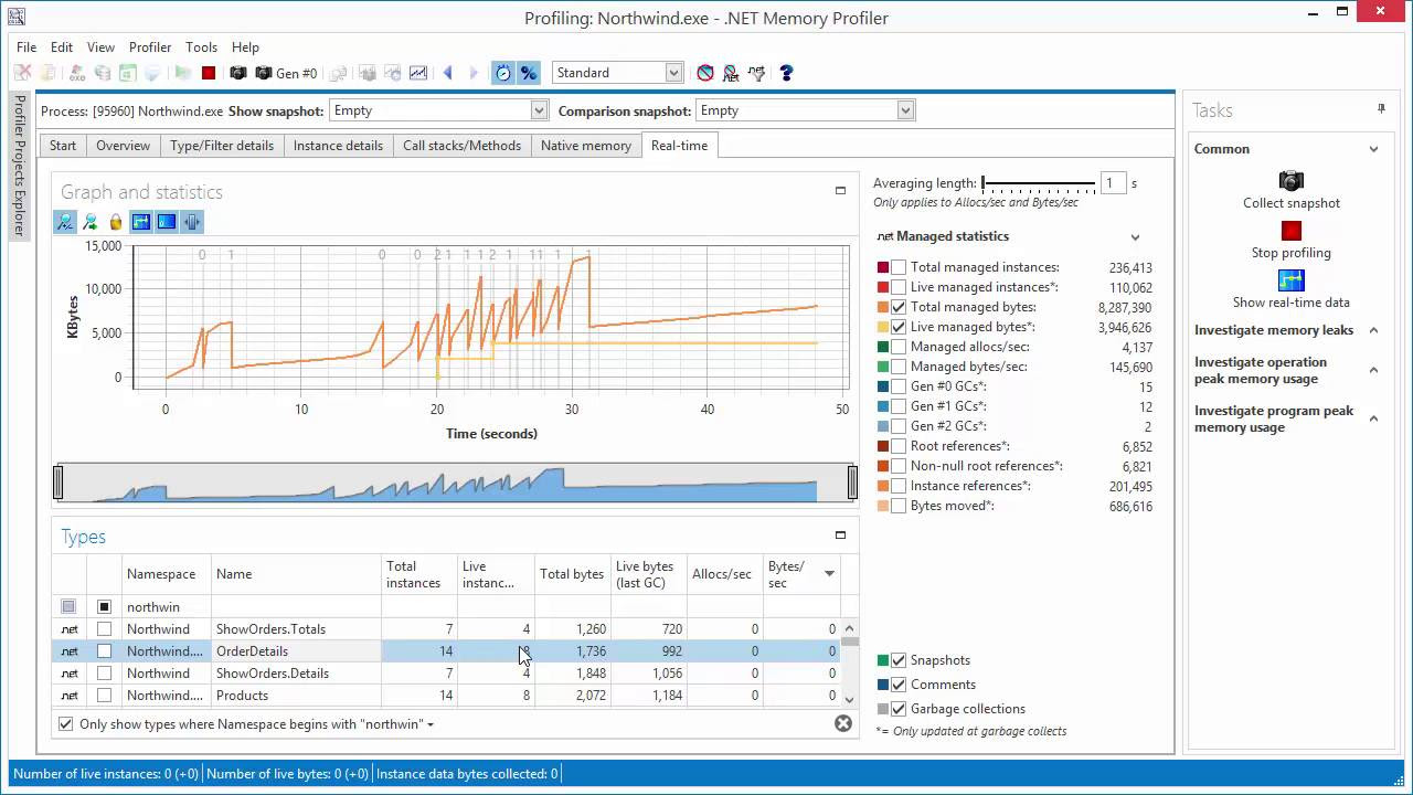 Using .NET Memory Profiler to investigate memory issues