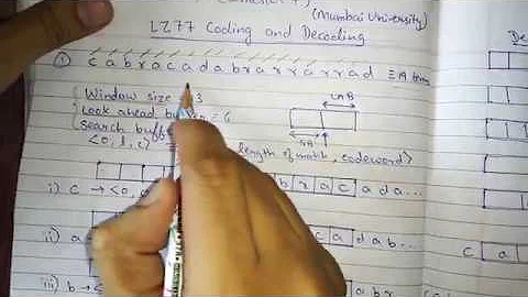 DCE LZ 77 Encoding and Decoding