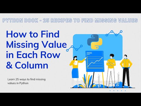 Finding Missing Values in Python Pandas Dataset each row or column or cell