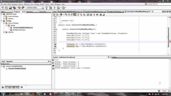 Iterator TreeMap