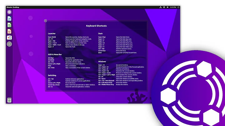 What happened to Ubuntu Unity??