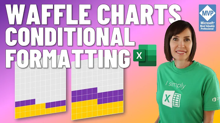 Easy Excel Waffle Charts..Better than Pies and Doughnuts!