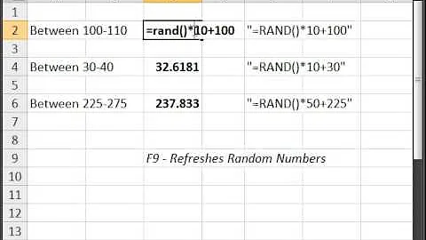 Generate Random Numbers with Decimals in Microsoft Excel