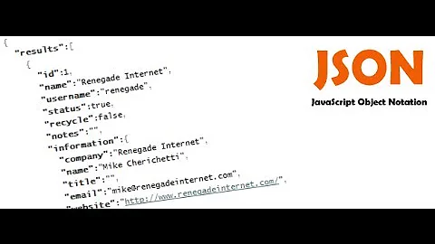 Looping Through JSON Array