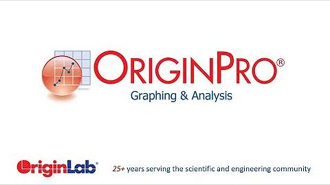 Origin Windows Basics