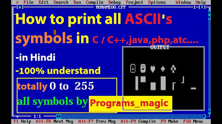 How to print any type of symbols in any IDE ||c/c++ programs||all symbols find by programsmagic