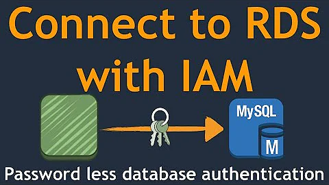 How to I authenticate to an Amazon RDS DB instance using IAM credentials? IAM Access To RDS