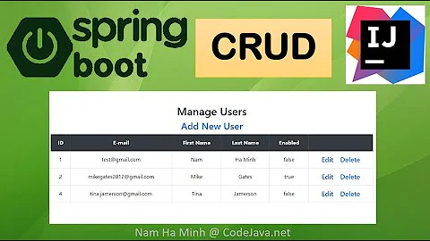 Spring Boot CRUD Tutorial with IntelliJ IDEA, MySQL, JPA, Hibernate, Thymeleaf and Bootstrap