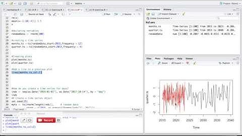 Introduction To Time Series In R