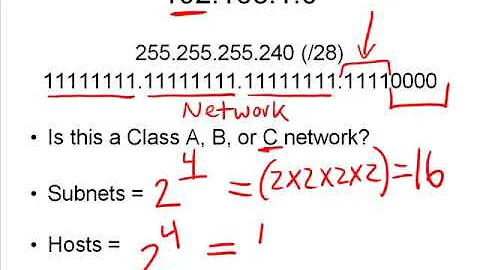 16. How to Find the Number of Subnets  Valid Hosts