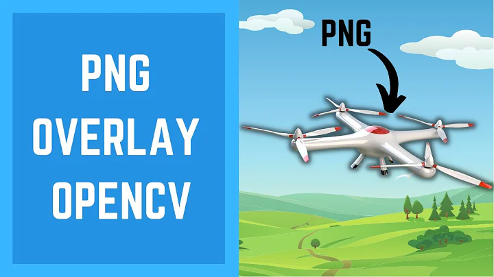 PNG Overlay and Image Rotation using OpenCV | CVZone