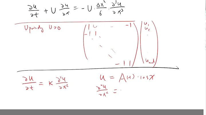 Accuracy analysis of advection diffusion equation using MATLAB