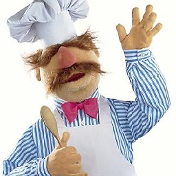 swedishcheef