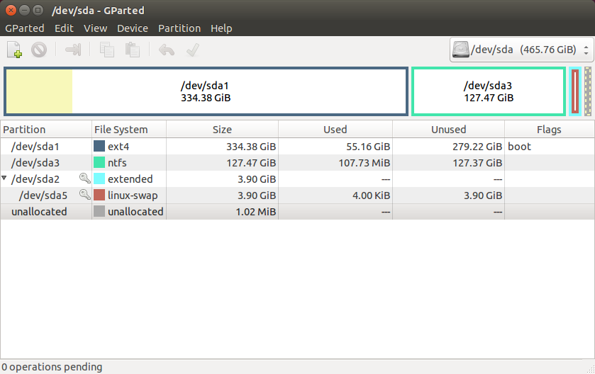 Partitions (gparted)